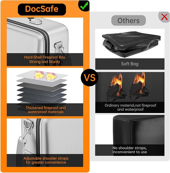 DocSafe Fireproof Document Box Hard Case with Lock ＆ Accordion File Folder | Fire and Water Resistant Safe Box,File Organizer,Multi-Pocket,Home Office Travel Storage for Important Document,Laptop,Silver