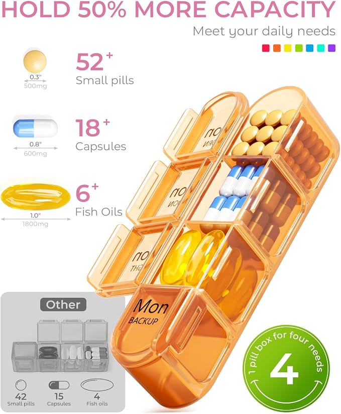 Odaro Weekly Pill Organizer 4 Times a Day, Daily Pill Box 7 Day, Large Travel Pill Case with 28 Compartment to Hold Medicine, Vitamin and Supplement - Pink Case