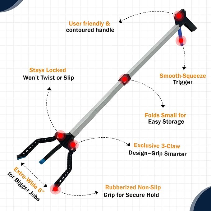 3 Claw Grabber Reacher Tool Heavy Duty, 2025 Updated 32" Lightweight, Foldable, Wide Jaws, Steel Cable, Rubberized Strong Grip Garbage Trash Picker Upper Grabber for Seniors Pick Up Stick Pickup Tool