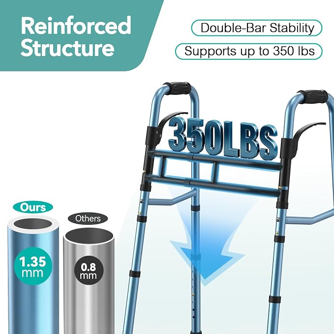 HOMENURSE Narrow Walkers for Seniors, Folding Walker with Skis and 5" Wheels for Small Spaces, Adjustable Width & Height, Aluminum Lightweight Standard Rolling Walker, Support Up to 350lbs, Blue