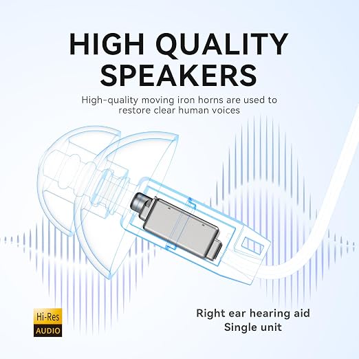 Hearing Aids for Seniors Rechargeable Hearing Aids Amplifiers with Bluetooth for Single Right Ear Hearing Loss Behind-The-Ear Ear Aid, Skin