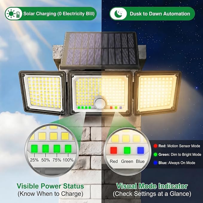 Solar Outdoor Lights Motion Sensor, 2500LM 286 LED Security Flood Lights with Visual Battery & Mode Display, 3 Lighting Modes, IP65 Waterproof 3-Head Wide Angle for Garage, Yard, Patio (6P Warm White)