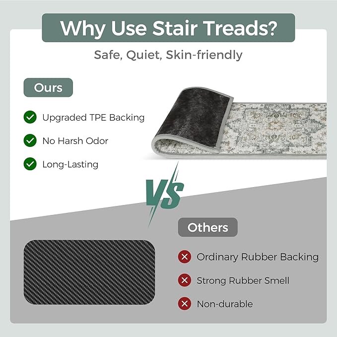 SARBEN 10"x36" Non Slip Stair Treads for Wooden Steps 15 Pack, Taupe | Peel and Stick Carpet Stair Runner with TPE Adhesive Backing, Carpet for Added Safety, Pet and Senior Friendly