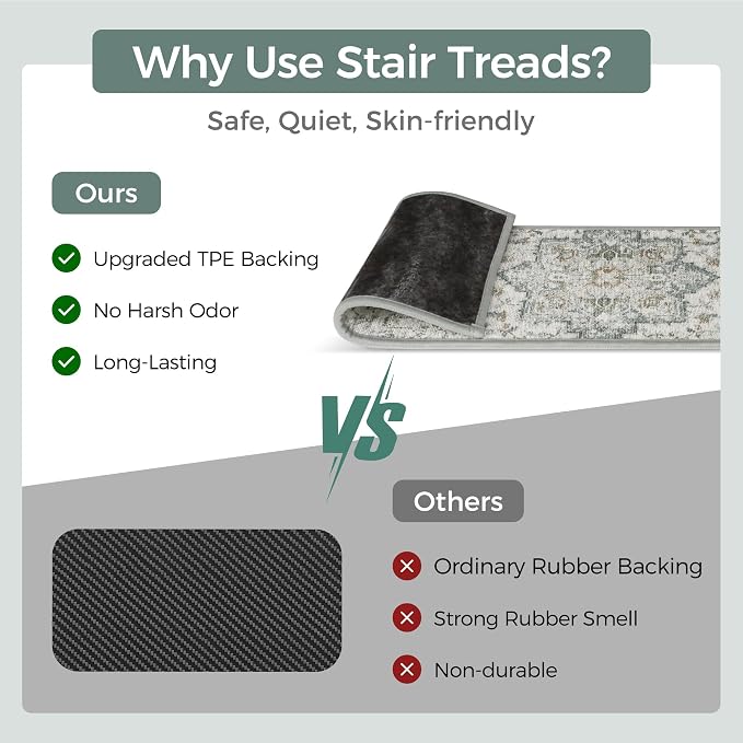 SARBEN 9"x32" Non Slip Stair Treads for Wooden Steps 15 Pack, Taupe | Peel and Stick Carpet Stair Runner with TPE Adhesive Backing, Carpet for Added Safety, Pet and Senior Friendly