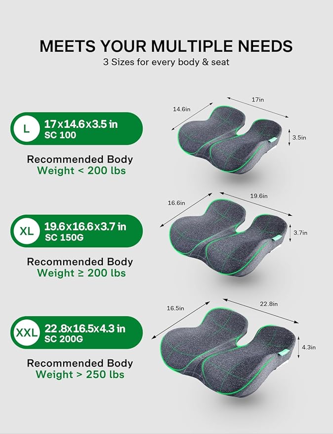 Medisana Seat Cushion, SC 100 Seat Cushions for Office Chairs, Car Seat, Wheelchair - Sciatica & Tailbone & Coccyx Pain Relief Pillow for Driver Sedentary（Size:18 * 14.6 * 3.54 in-Grey）