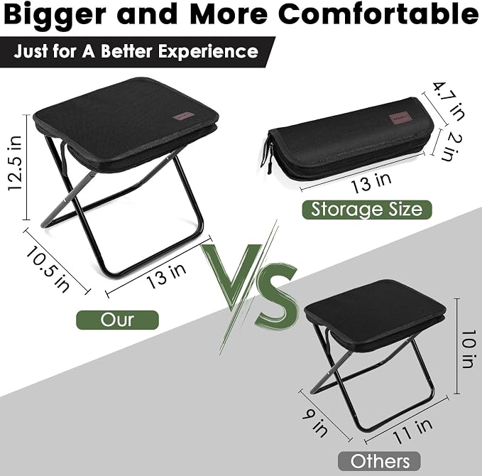 MOONCY Portable Stool, 13 Inch Small Folding Stool for Adults, Ultralight Black Camping Stools for Hiking and Fishing, Hold Up to 265 LBS