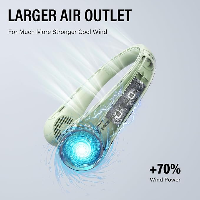 Jancane Portable Neck Fan, USB Rechargeable Personal Fan, 3 Speeds Adjustable, Large air outlet Powerful Strong Wind, Adjustable, 360° Cooling, Super Quiet, No Blade Design, No Hair Twisting,(Green)