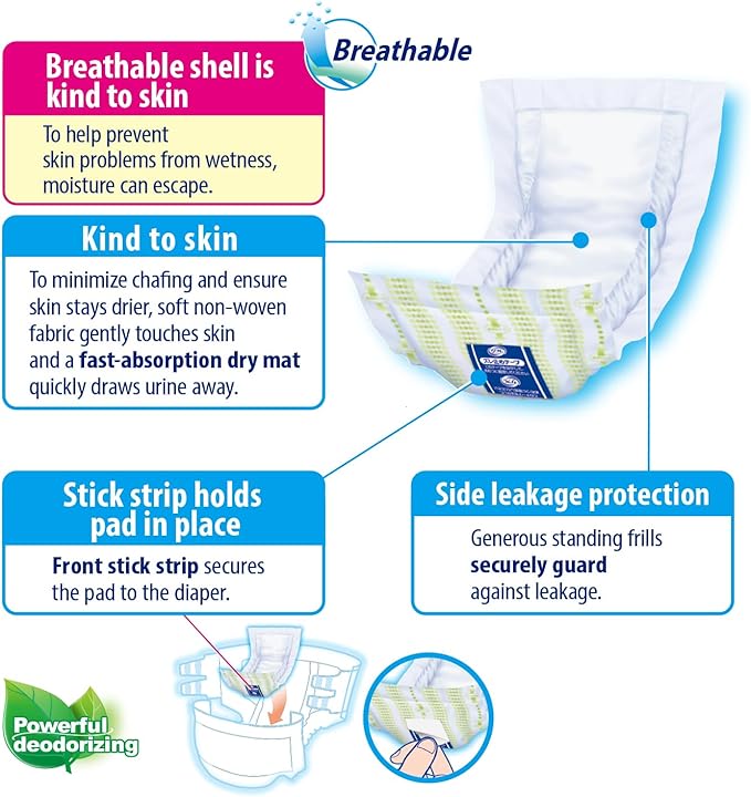 Refré Adult Diaper Insert Pads for Day - Unisex Protective Underwear Liners for Daytime Protection - Booster Pads for Tabbed Briefs - Odor Control Adhesive Incontinence Pads - 8.3"x 18.9" - 39 Ct