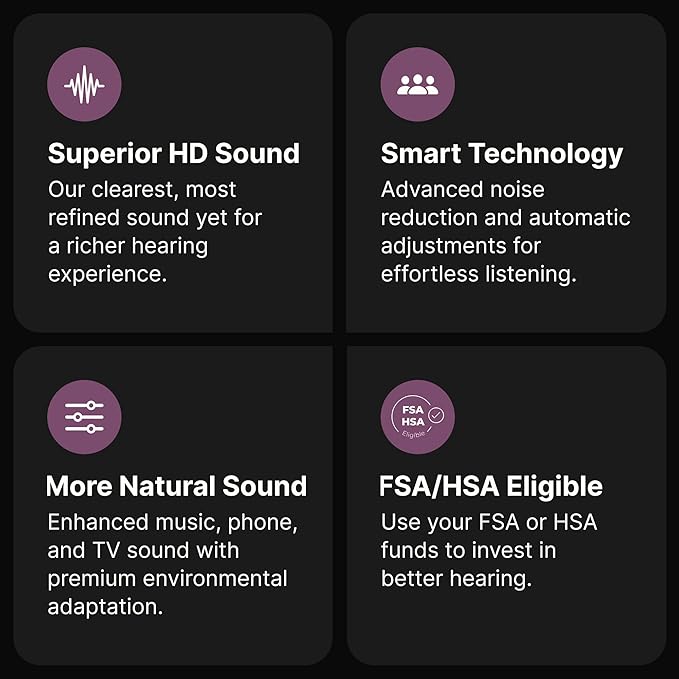 EARGO 8 Virtually Invisible Self-Fitting FDA-Cleared OTC CIC Hearing Aids - Most Advanced Model with Smart Sound Adjust and Sound Match Technology, Rechargeable, Lifetime Customer Support