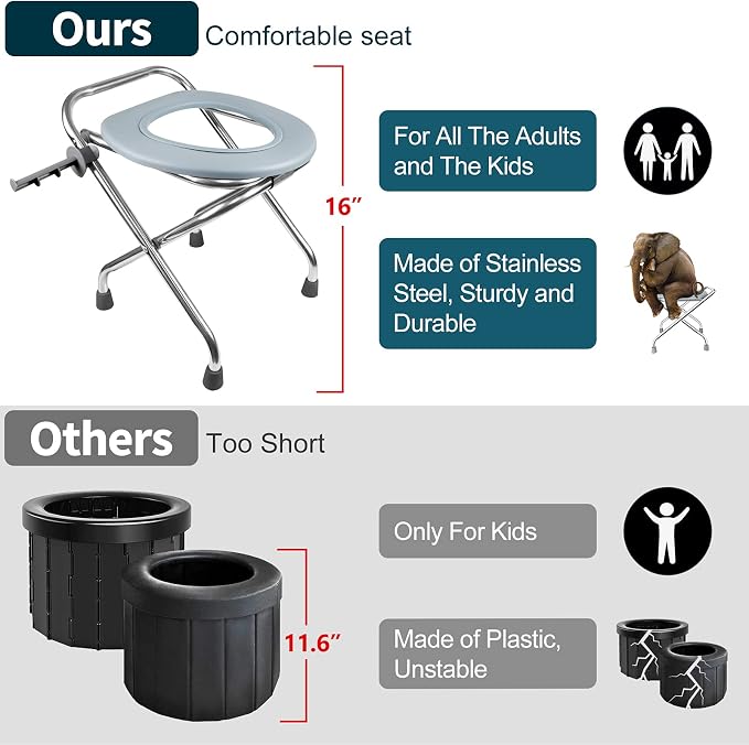 BLIKA Portable Toilet for Camping, 400LBS Stainless Steel Foldable Camp Travel Toilet for Adults, 16-Inch for Truckers, Camping, RV Travel, Road Trips, Outdoor Use