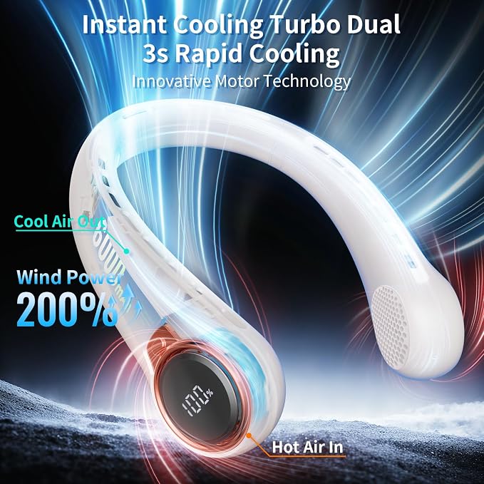 BNBZ Portable Neck Fan, 6000mAh Rechargeable Fan Blows Cold Air with LED Display, 4 Speeds, 20H Runtime, Quiet Wearable 360° Personal Cooling Fan for Outdoor Travel Work Gym,Fireplace Fans-White
