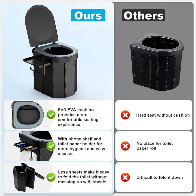 Portable Camping Toilet, Foldable Toilet for Adults with Detachable Phone Shelf and Toilet Paper Holder, Waterproof Porta Potty with Lid for Camping, Hiking, RV Travel, Road Trips