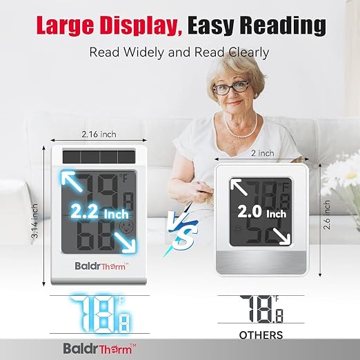 Digital Thermometer Humidity Gauge Meter | Solar-Powered 2.2" Indoor Temperature Humidity Monitor for Baby Rooms, Home, Office, and Wine Cellars, White, 1Pack