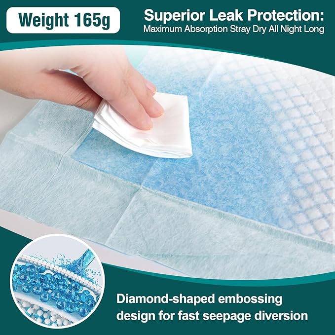 Tear-Resistant Disposable Bed Pads 48" x 36" 20 Count Underpads Extra Large Incontinence Bed Pads Heavy Duty Absorbency Chux Pads Pee Pads for Adult Elderly Puppy Pads for Training