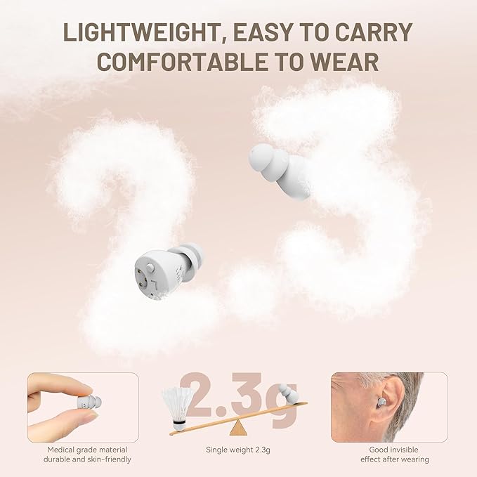 OTC Hearing Aids for Seniors - Hearing Aids with Digital Chips, Supermini Rechargeable Hearing Amplifiers Invisible with 16-Channel Sound Processing 3 Volume and 80H Wireless Charging Case (White)