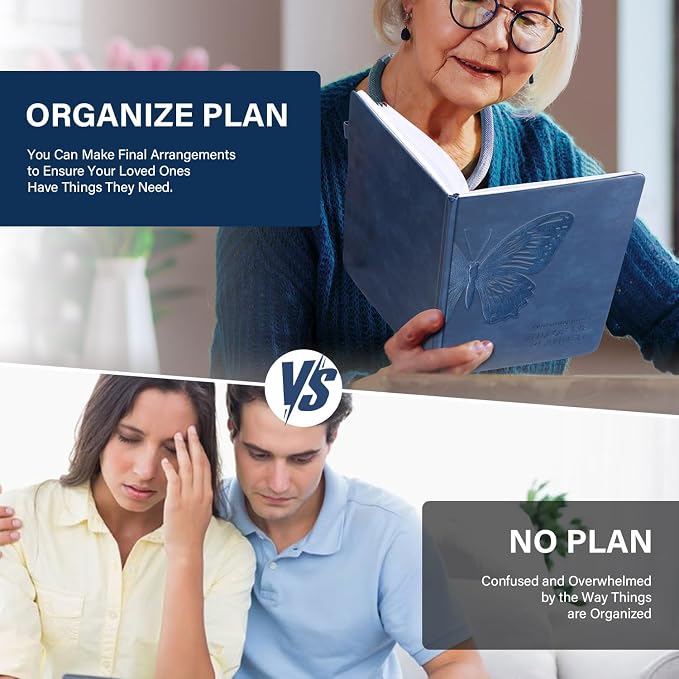 Molekaus End of Life Planner with Tabs, 7"x10" | Guided Estate Planning Organizer, Large Print, 120GSM Thick Paper, Inner Document Pockets for Final & Legal Affairs