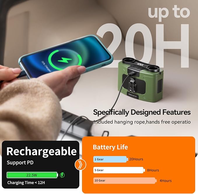 Doublepow 10000mAh Portable Waist Fan, Personal Dual Waist Fan, Clip On Belt Hanging Neck, Dual Motor 20H&10 Speed 16000RPM Strong Airflow, USB Rechargeable Fans, for Outdoor Work Travel(K60-Green)