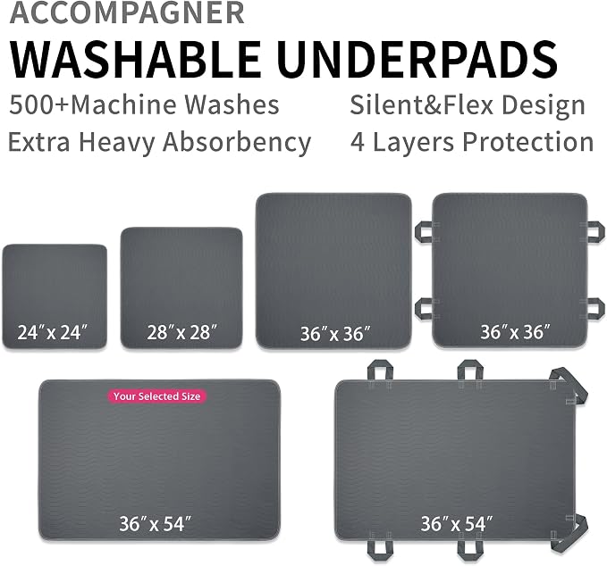 Accompagner Incontinence Bed Pads Washable Waterproof Underpads 36"x54" 2pc | 4-Layer Heavy-Absorbency Reusable Pee Pads for Adults, Kids, Elderly, Dogs, Bedridden, Bedwetting, Nursing, Sofa (Dark Gray)