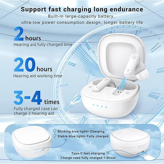 Hearing Amplifiers, Rechargeable Hearing Aids for Seniors & Adults with Volume Control, Small Completely-in-Canal Digital Hearing Amplifier, Assist Devices with Charging Box