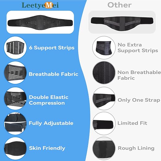 Back Brace for Lower Back Pain Relief, Lumbar Support Belt for Men&Women for Work, Breathable Back Support Belt with 6 Flexible Spring, 2 Elastic Bands For Sciatica, Herniated Disc, Scoliosis (Small)