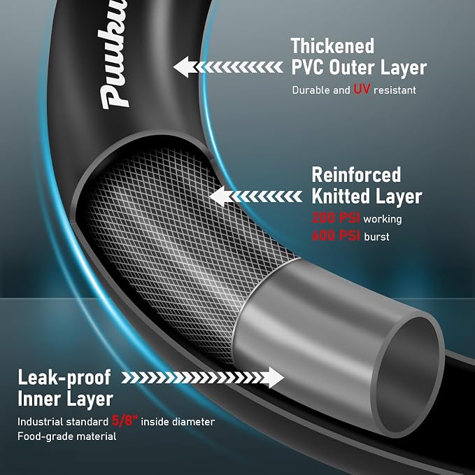 Garden Hose 100ft x 5/8", NON-EXPANDABLE Heavy Duty Premium Flexible Hose | No Kink, Leakproof, Lightweight Hybrid Water Hose with Male to Female Fittings for Household&Backyard