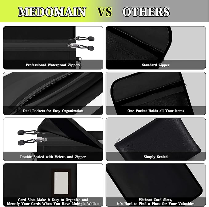 Fireproof Document Bag 15.5"x11.2", Dual Zipper Pockets, Waterproof Fire Resistant Safe for Legal & A4 Size Papers, Important Document & Money Organizer for Home Office & Travel