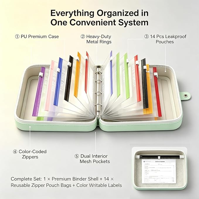 Travel Pill Organizer Binder with 14 Color-Coded Zipper Pouches(1 Pink) | Waterproof PU Exterior • Flexible 3-Ring System • Writable Labels • Crush-Resistant Shell