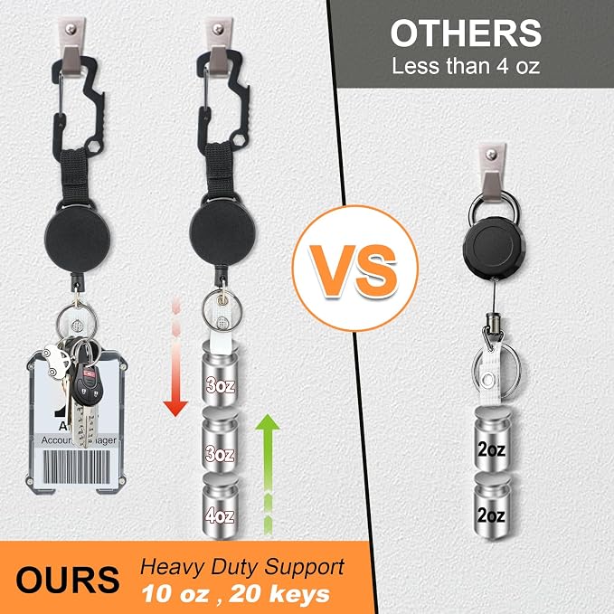 DELSWIN Retractable Badge Holders Clip, 3 Pack Heavy Duty Retractable Keychain with Multitool Carabiner,Tactical Badge Reels Key Chain with 25 Inches Steel Cord