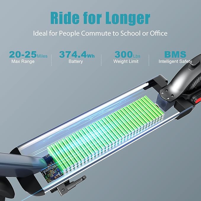 Caroma Electric Scooter with Seat Option,500/350W Motor Up to 25/20 Miles Range & 25/20 MPH Speed,9" Tires,Adjustable Electric Scooter for Adults,Foldable Commuting