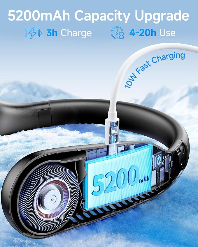 SWEETFULL Portable Neck Fan: 5200mAh Bladeless Personal Fan | 4 Speeds, 20H Max Runtime, No Hair Twist Quiet Wearable Fan for Travel | Birthday Gifts for Men Women Mom Dad