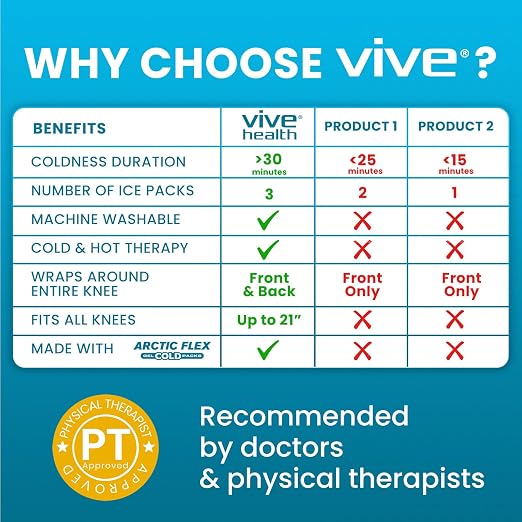 Vive Knee Ice Pack Wrap - Cold/Hot Gel Compression Brace - Heat Support | Strap for Arthritis Pain, Tendonitis, ACL, Athletic Injury, Osteoarthritis, Women, Men, Running, Meniscus and Patella Surgery