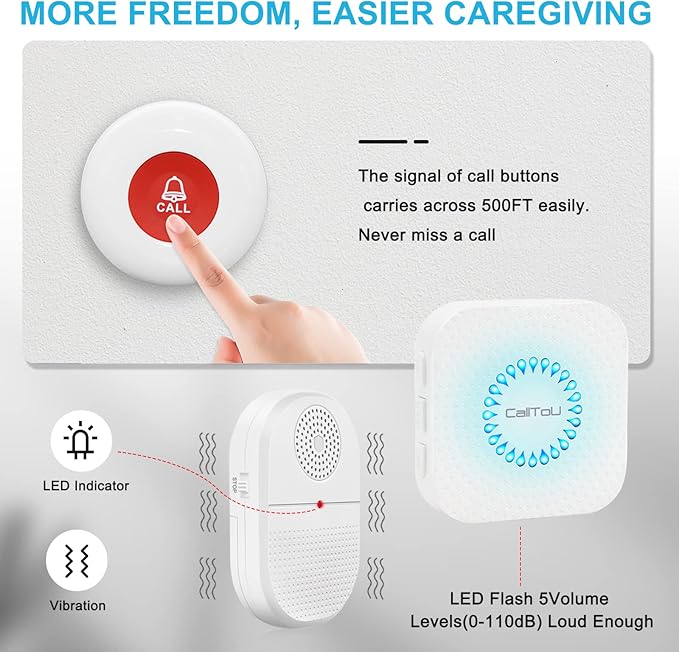 CallToU Wireless Caregiver Pager Call Button for Hard of Hearing Waterproof 500+ FT Nurse Alert System Elderly Monitoring Patient/Seniors 3 Panic Button 1 Plug-in 1 Vibration Receiver
