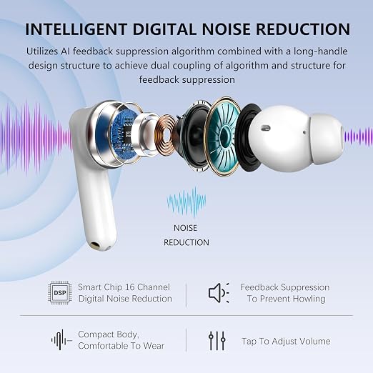 WONDERSKY Hearing Aids for Seniors with Digital Display Charging Case 16-Channel Noise Cancelling Rechargeable Hearing Amplifiers 5 Volume Clear Sound