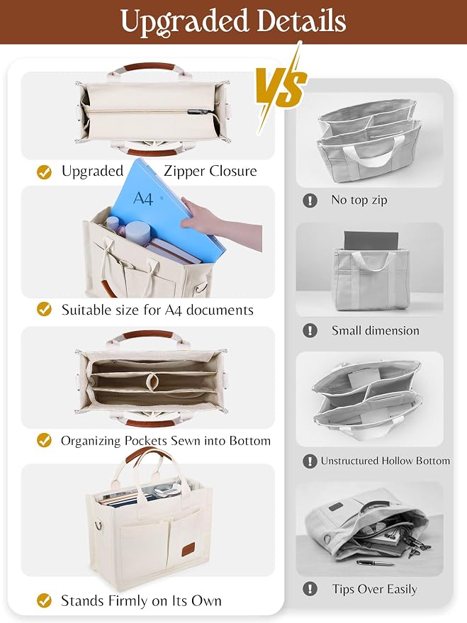 FIORETTO Canvas Tote Bag for Women with Zipper Closure & Individual Compartments for Work College for Teacher & Nurse