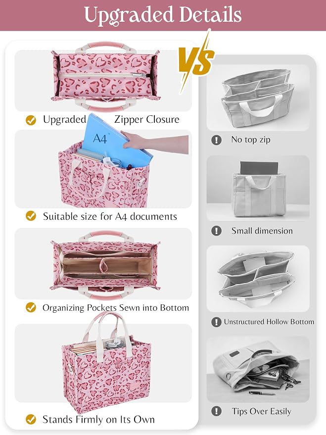 FIORETTO Canvas Tote Bag for Women with Zipper Closure & Individual Compartments for Work College for Teacher & Nurse