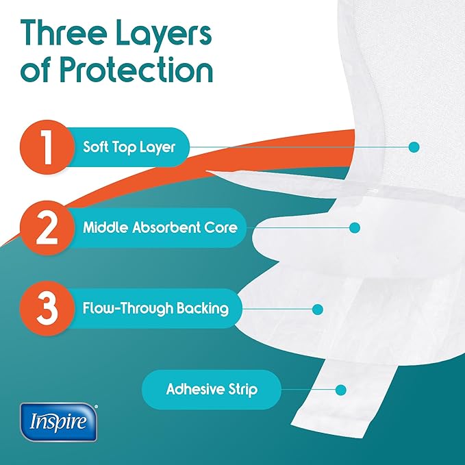 Inspire Ultra Absorbency Incontinence Booster Pads | Absorbs Over 4 Cups! | for Women or Men, Adhesive Strip Use in Incontinence Underwear and Diapers Leak-Free (198 Count)