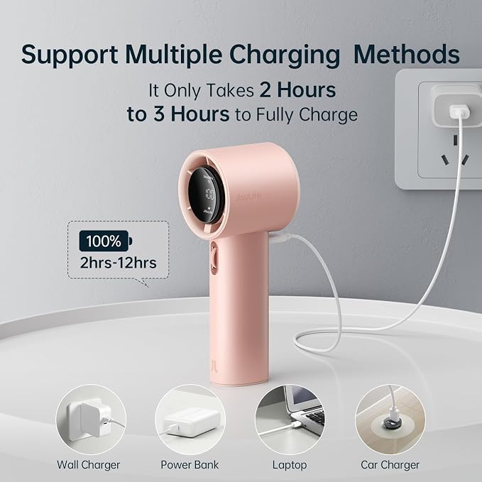 JISULIFE Handheld Fan Pro1S - Next-Gen Airflow: Up to 12H Runtime | Pearlescent ABS-Elegant Strength,1-100 Speed Scroll Wheel,3600mAh-Portable Fan for Travel, Gifts for Women Men(Iceberry Pink)