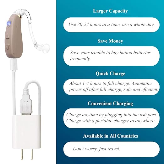 Banglijian Rechargeable Hearing Aid for Moderate to Severe Hearing Loss Ziv-206 for Seniors Adults with Noise Reduction Adaptive Feedback Cancellation-Two Types of Sound Tubes(One Unit)