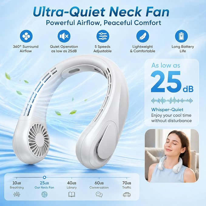 TREDY Neck Fan Portable Rechargeable, 4000mAh Battery Operated Wearable Personal Fan, 5 Speeds Bladeless Cooling Fan, Quiet Hands-Free Fan for Travel, Outdoor, Office