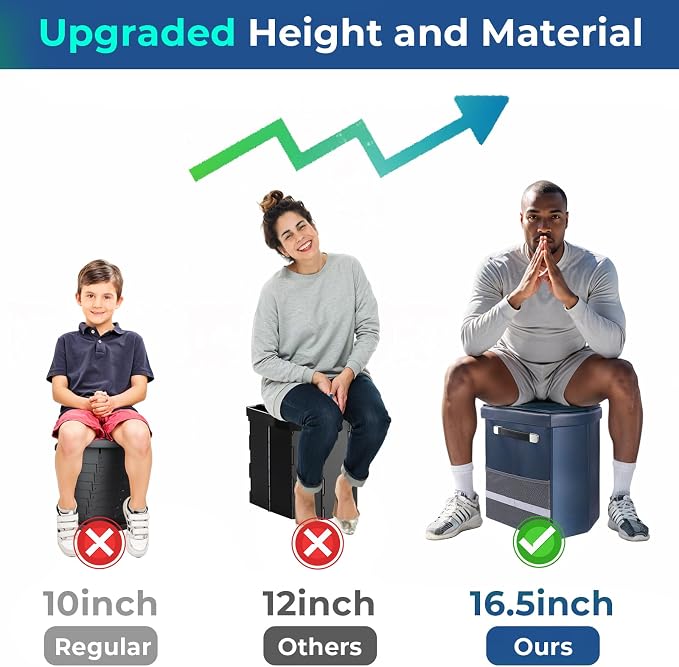 2026 Upgraded XL Portable Toilet for Adults,Tall Camping Toilet with Lid and Convenient Carry Bag, Portable Potty for Camping, Hiking, Car Travel,Truck, RV, Boating, Road Trips, Beach (Blue, 16.5''H)