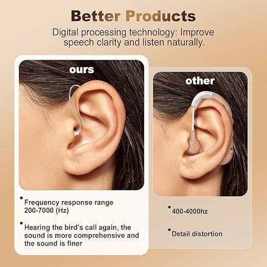 Hearing Aids for Seniors, Rechargeable OTC Hearing Aids for Men & Women, Smart Noise Reduction, 32-Channel Amplification, Ultra Long Battery Life, Lightweight & Invisible Design for All-Day Comfort