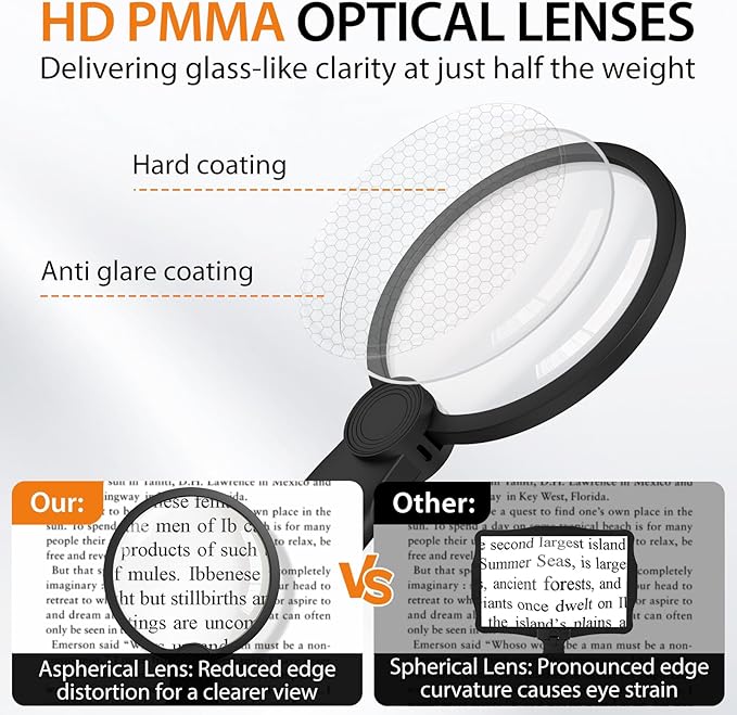 Hands-Free Magnifying Glass with Light, 5X Neck Magnifier for Close Work, Reading Small Print, Cross Stitch, Sewing & Crafts, Rechargeable Lighted Magnifier, Vision Aid for Seniors & Low Vision