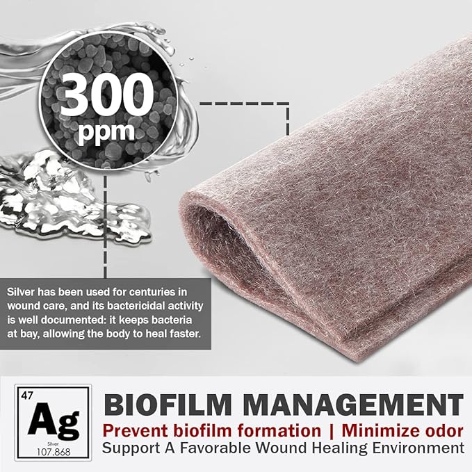 EVERLIT AG Silver Calcium Alginate Wound Dressing | Absorbent Non-Stick Sterile Dressing Pad | Gentle Gauze with Natural Gelling Fiber for Wound Care