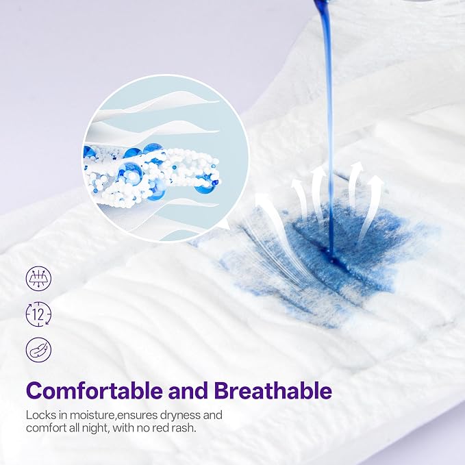 Incontinence Underwear for Women, Individually Wrapped Adult Diapers, High Absorbency Disposable, Breathable & Soft For Postpartum Women, Bladder Control, Day/Night Use Fits Waist 23"-29.5" (30 Count)