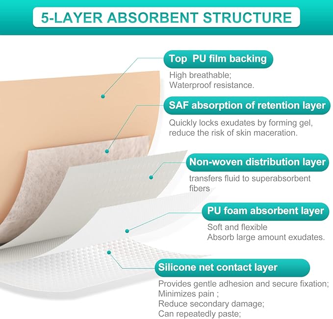 Dimora Silicone Foam Dressing with Border 20 Pack Adhesive 4"x4" Waterproof Wound Dressing Bandage for Wound Care