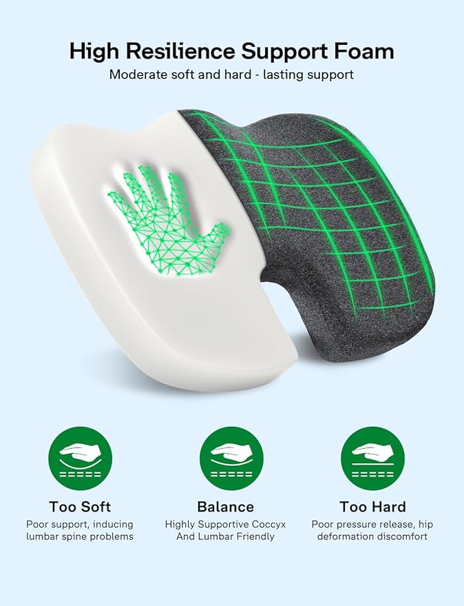 Medisana Gel Wheelchair Cushions for Pain Relief，GC 150B Seat Cushion for Tailbone, Sciatica, Back & Hip Support, Ergonomic Office Chair Cushion for Office, Car Seat & Wheelchair (Black-19×16"×2.8")