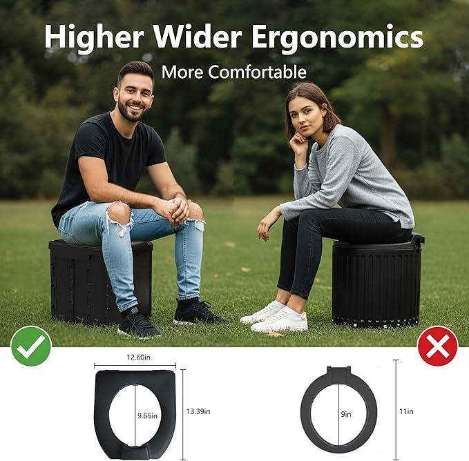 Portable Foldable Camping Toilet for Adults & Seniors - Compact Travel Potty with Splash Guard, Emergency Commode for RV, Outdoor, Hiking & Car Camping - Lightweight & Durable Camping Essentials