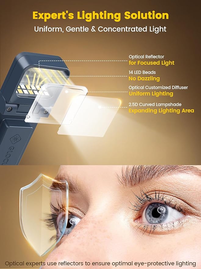 Glocusent 14 LED Sleep Aid Reading Light, Eye Caring Book Light for Reading in Bed, 3 Colors & 5 Brightness Stepless Adjustable, Rechargeable for 90 Hrs with Timer, Perfect Book Lamp for Bookworms