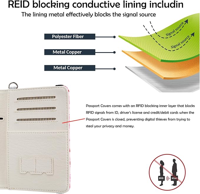 Passport Holder,Cute Passport Cover,Travel Wallet with Credit Card Slots Rfid passport Wallet Waterproof Documents Organizer Women Men (Red rose)