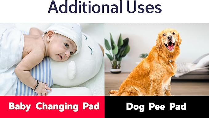 XL Washable Reusable Underpads 36"x54" Waterproof Absorbent Incontinence Bed Pad Large Underpad with Heavy 4-Layer- Pads for Adults Seniors Kids & Pets ((Pack of 1 - 36x54))